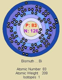 bismuth (18K)