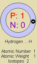 hydrogen (7K)